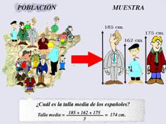 Poblaci N Y Muestra